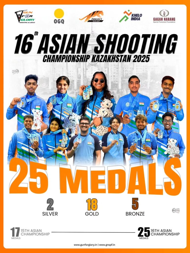 Asian Champions
